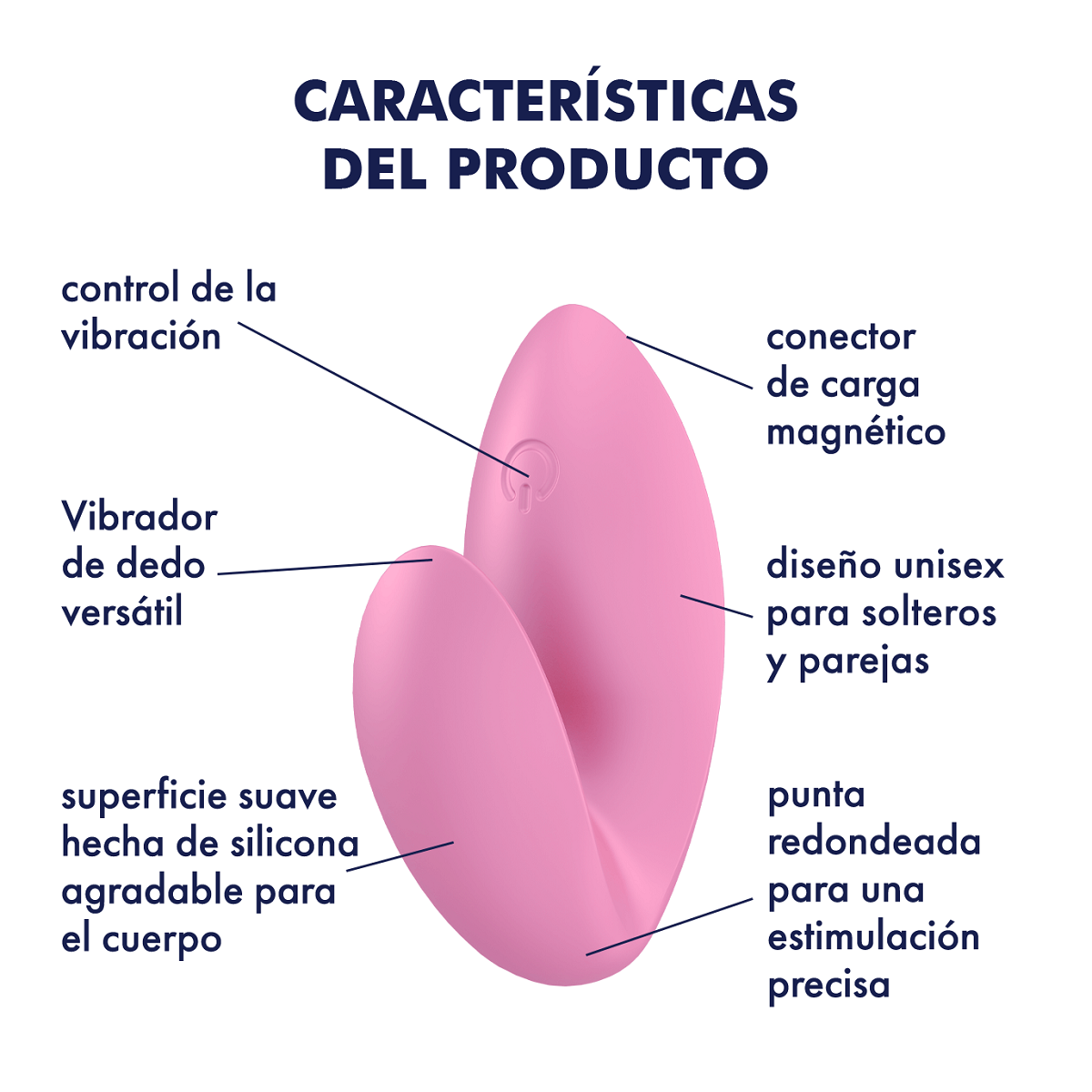 Satisfyer Love Riot